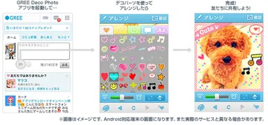 「GREE Deco Photo」イメージ画像