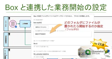 ＜Boxのフォルダにファイルが置かれると業務が自動開始される設定＞