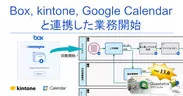 ＜SaaSと連携した業務開始＞