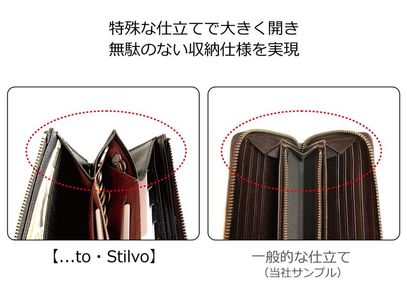 片手に収まる」超極小長財布『…to・Stilvo』を「Makuake」にて2021年4月13日からプロジェクトスタート｜Studio Y  Creationのプレスリリース
