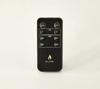 専用のマルチリモコン付属