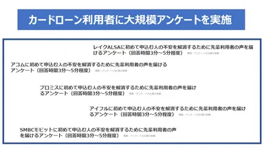 大手消費者金融カードローン利用者にアンケートを実施