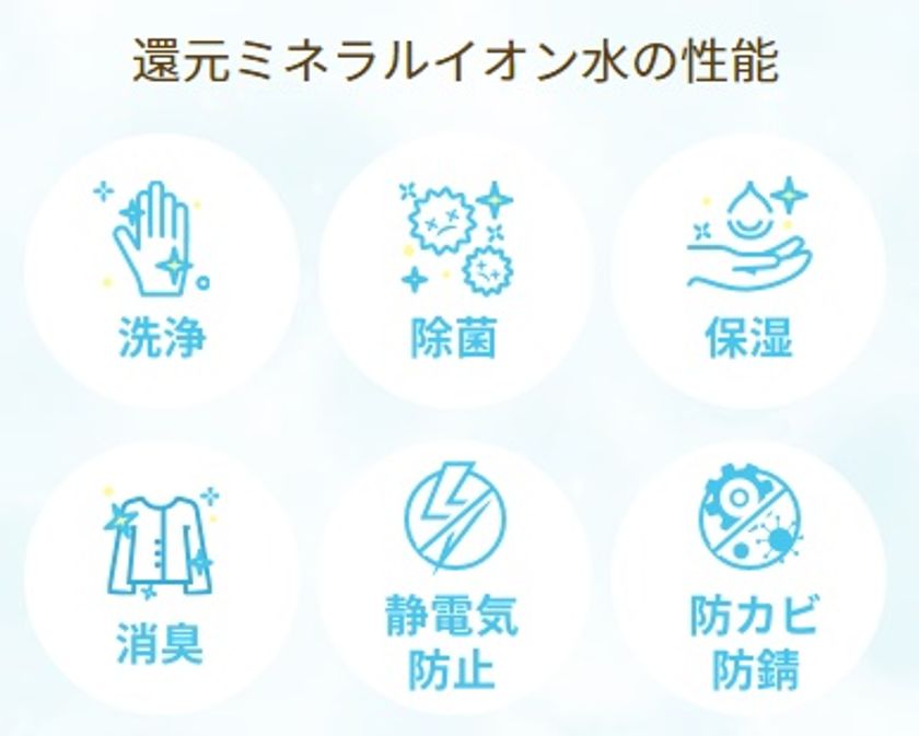世界初！CD修復会社が開発した99.9％“水”だけの除菌水「HELP(ヘルプ)」が贈り物として大好評  ～会えない大切な方の肌を守りたいと贈る方が2倍に急増～｜株式会社サウンドテックのプレスリリース