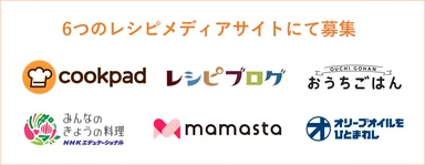 レシピメディアロゴ