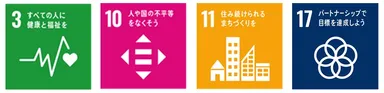 SDGs ゴール