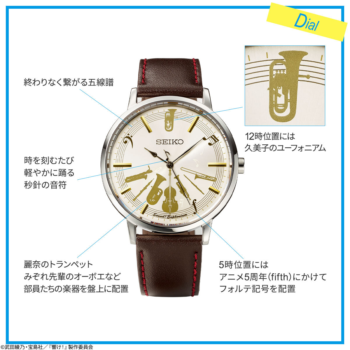 響け!ユーフォニアム×SEIKO 5周年記念 ウォッチ 腕時計 セイコー