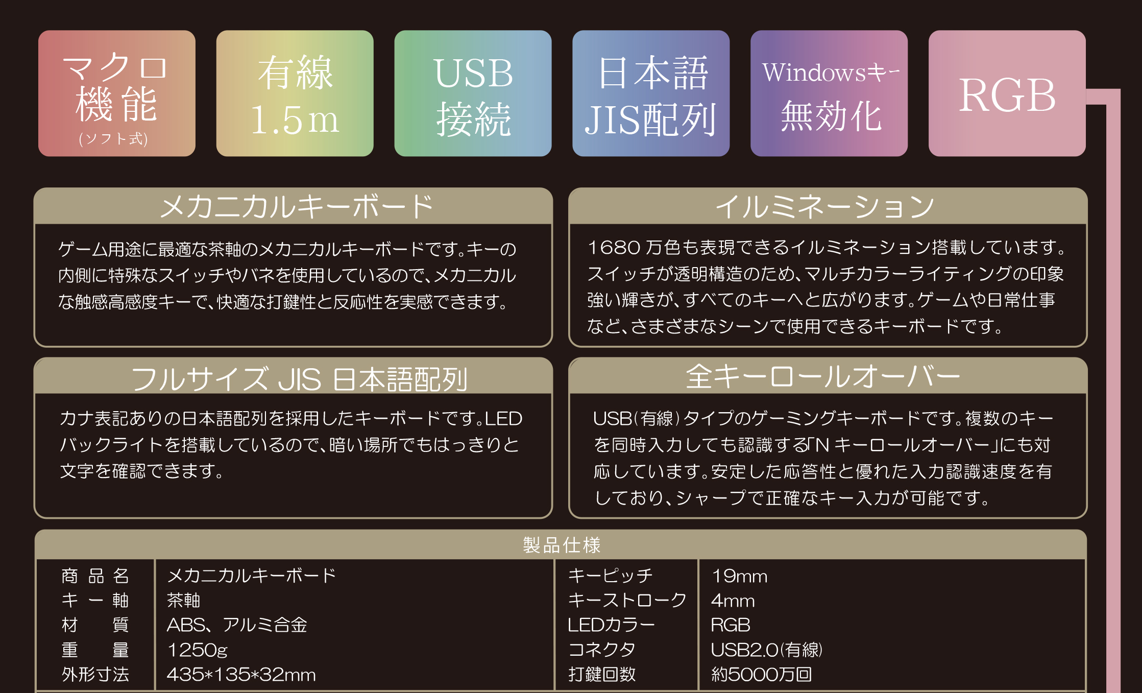 Cyberplugs NASRシリーズ ゲーミングキーボード 白 茶軸 JIS