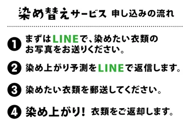 サービスご利用の流れ