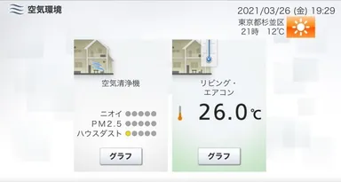 グランドベイス　IOTリノベ