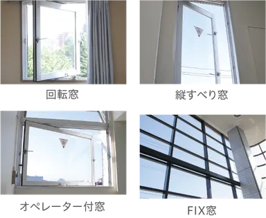 多種多様の窓に取り付け可能(引き違い窓を除く)