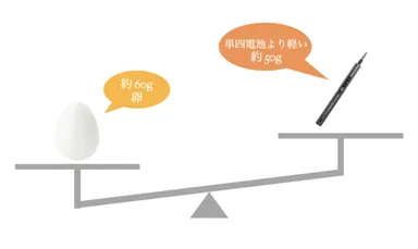 Minimalist PENDORA(7)