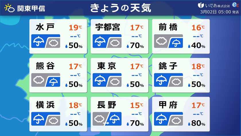 見た人の行動を変える 日々の生活に寄り添う様々な予報を提供 デジタルサイネージ向けコンテンツ ピンポイント天気 健康生活予報 リニューアルのお知らせ 株式会社ニッポンダイナミックシステムズのプレスリリース