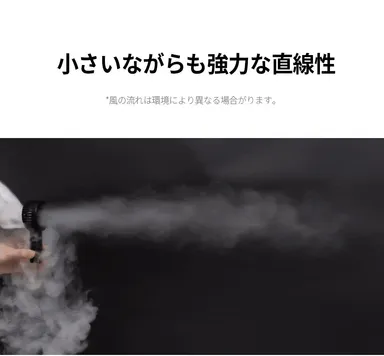 FAN mini F1　風力イメージ