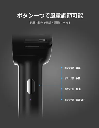 FAN mini F1　電源仕様