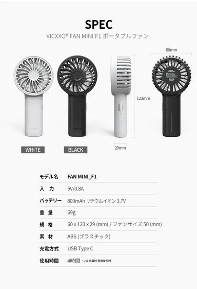 FAN mini F1　スペック