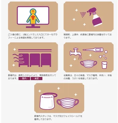 明治座の感染予防への取組