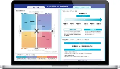 チーム相性テスト『ケミストリー』_TOP