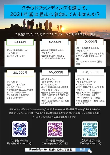 クラウドファンディングフライヤー 2