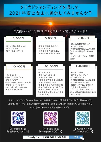 クラウドファンディングフライヤー 4