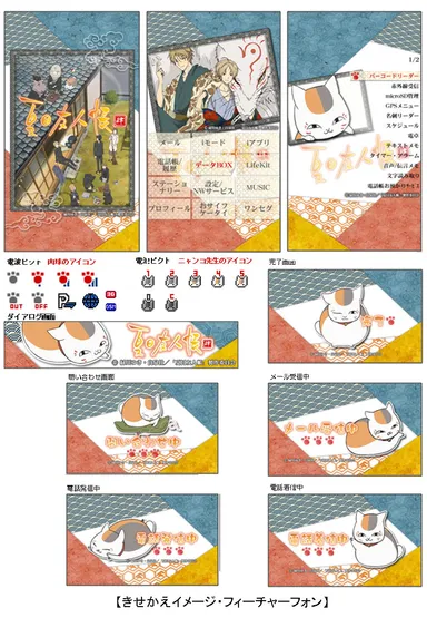 きせかえイメージ・フィーチャーフォン