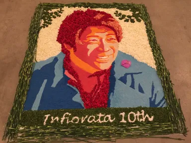 リターン(オーダーメイドインフィオラータ)