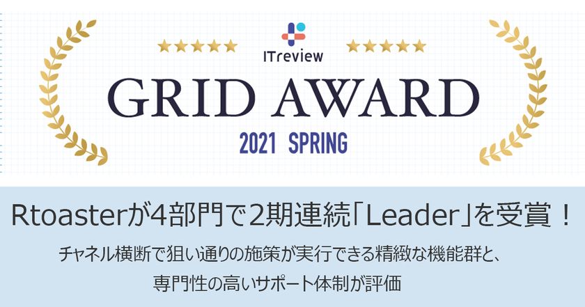 ブレインパッドの「Rtoaster」、「ITreview Grid Award 2021 Spring」の4部門で2期連続「Leader」を受賞