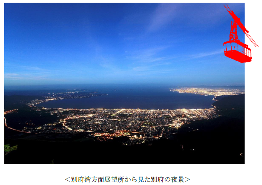 ２０２１年 ＧＷ期間中の別府ロープウェイ
夜間営業について