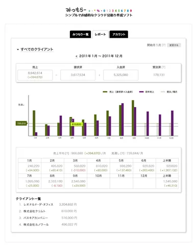 iPhoneで作成した見積書もパソコンで確認