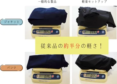 超軽量セットアップの重さ比較