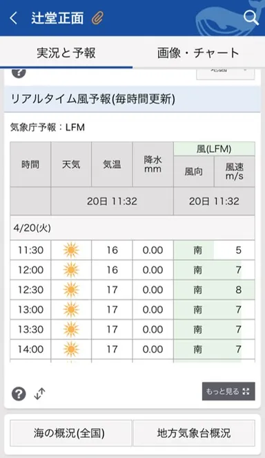 リアルタイム風予報 アプリ版1