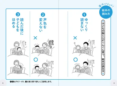 子どもの脳と心がぐんぐん育つ　絵本の読み方 選び方(2)