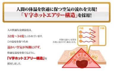 V字ホットエアリー構造