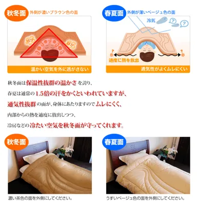 リバーシブル構造