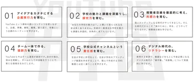 School YouTubeで学べること