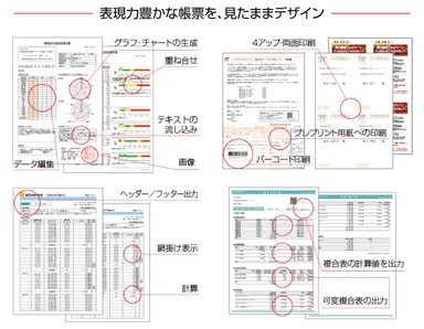 表現力豊かな帳票を、見たままデザイン