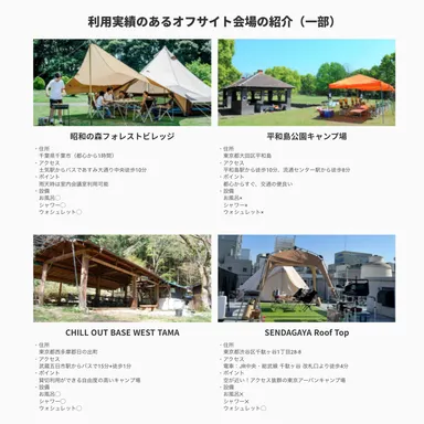 オフサイト会場例