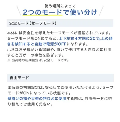 2つのモードの使い分け
