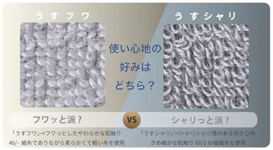 それぞれの肌触りと使い勝手の良さをお試しください 【うすフワ】【うすシャリ】