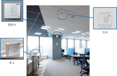 環境センサー　設置イメージ
