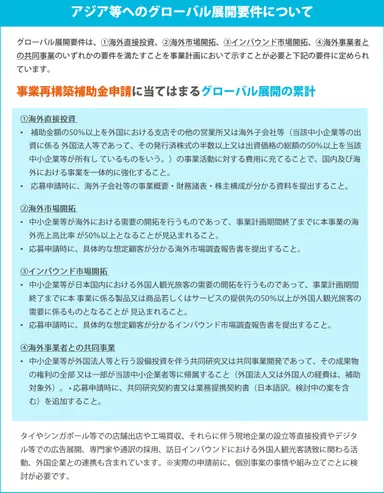 アジア等へのグローバル展開要件について
