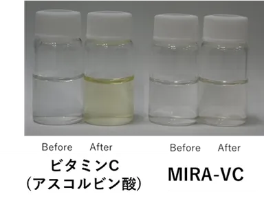 加熱条件での安定性