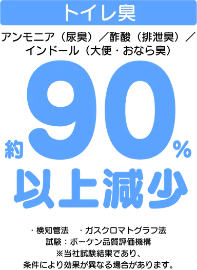 トイレ臭への効果