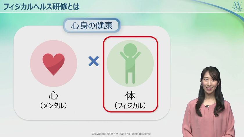 企業で働く従業員の健康・身体づくりをサポートする
「eラーニング　フィジカルヘルス研修」を5/10に提供開始