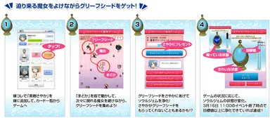 グリーフシード獲得ゲーム