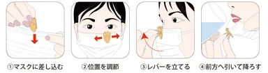 マスク快食の使い方
