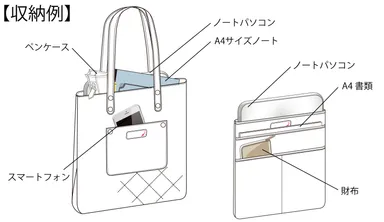 抑えるところはしっかり抑えた機能性