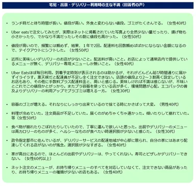 出前など不満