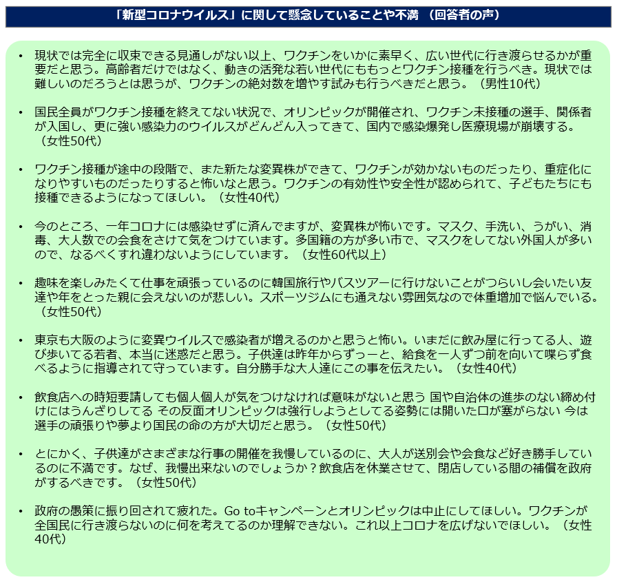 コロナ なぜ 怖い 新型 コロナが怖い理由って、なんでしょうか？