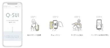 給水サービス「Q-SUI」専用サイト