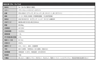 製品仕様 Re・De Pot